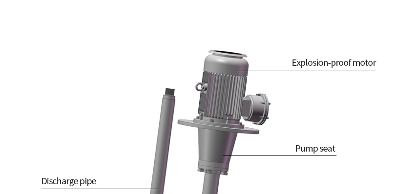 液下渣浆泵_01 液下渣浆泵_01
