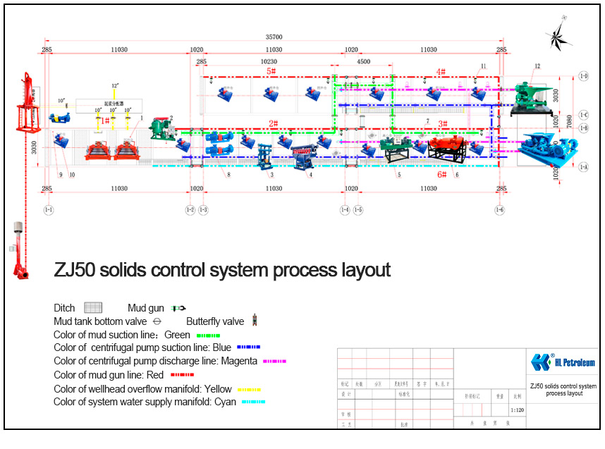 50固控系统_01 50固控系统_01