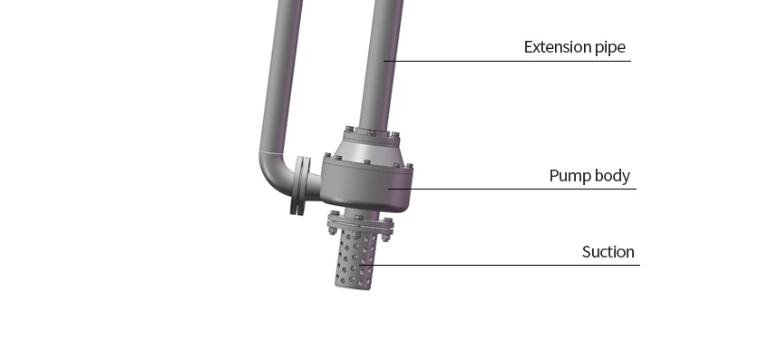 液下渣浆泵_02 液下渣浆泵_02