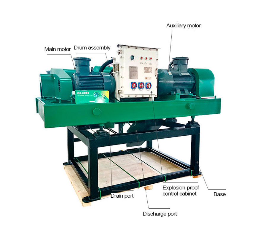 Drilling Fluid Centrifuge