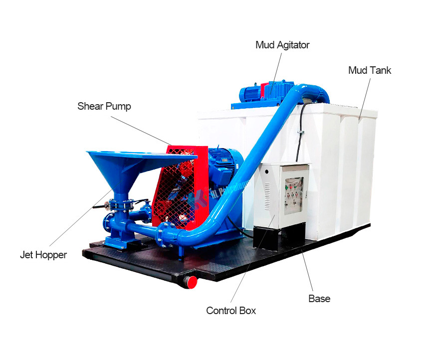 mud shear mixing system