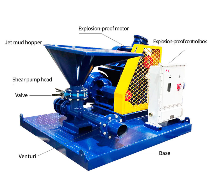 jet shear mixer