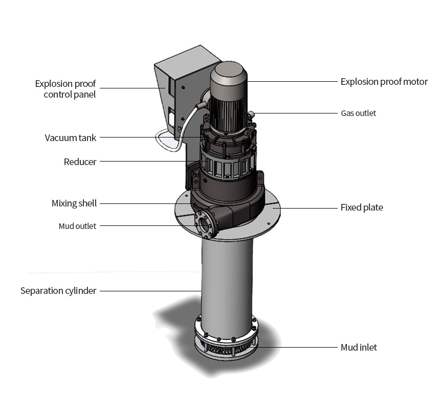 离心式除气器_01