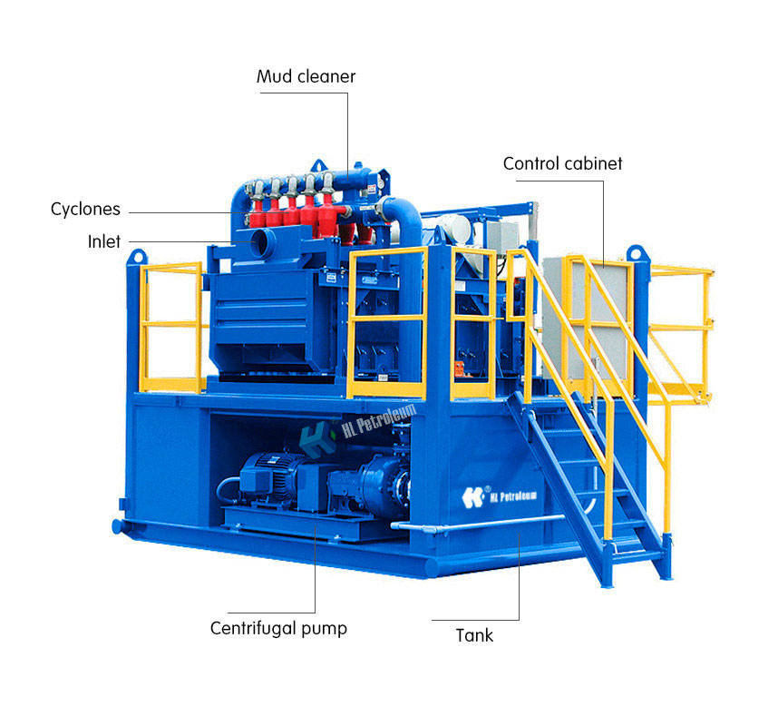 HMC120A Mud Recycling System
